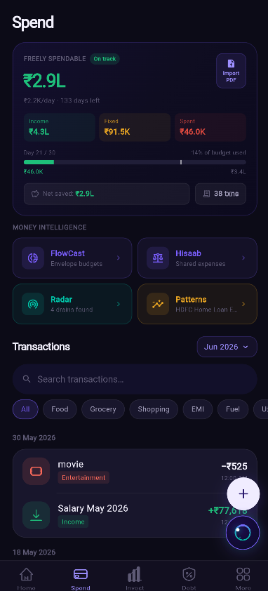 Transactions
